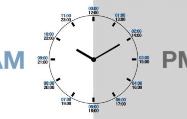 AM Siang atau Malam? Apa Jam 12 Siang Termasuk PM?