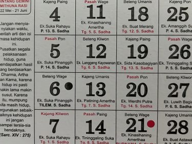 dalam kalender bali ada satu yang disebutkan sebagai hari paling kotor