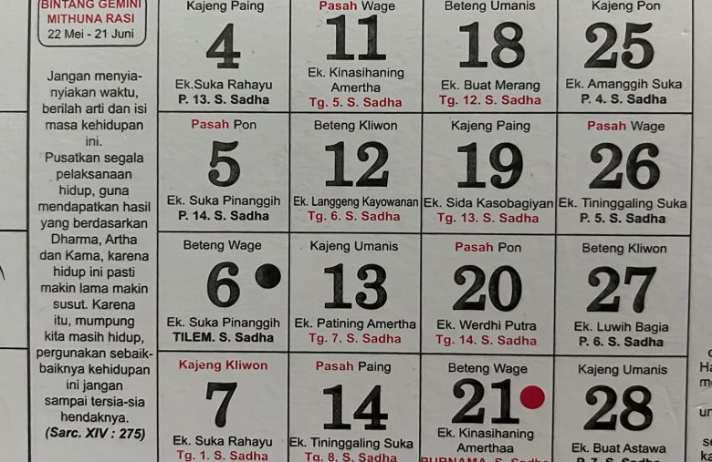 dalam kalender bali ada satu yang disebutkan sebagai hari paling kotor